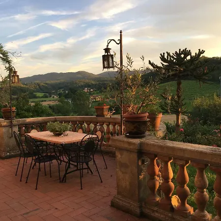 Baronzola Casa rural