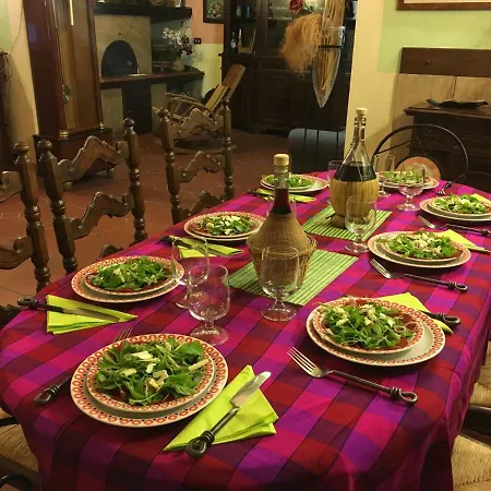 Baronzola Casa rural *